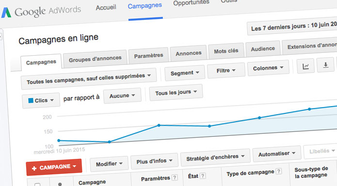 Multiples balises de conversion Google Ads sur une même page