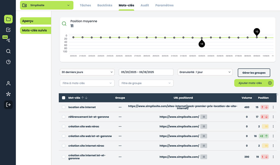 L'interface de Semnaut, très agréable